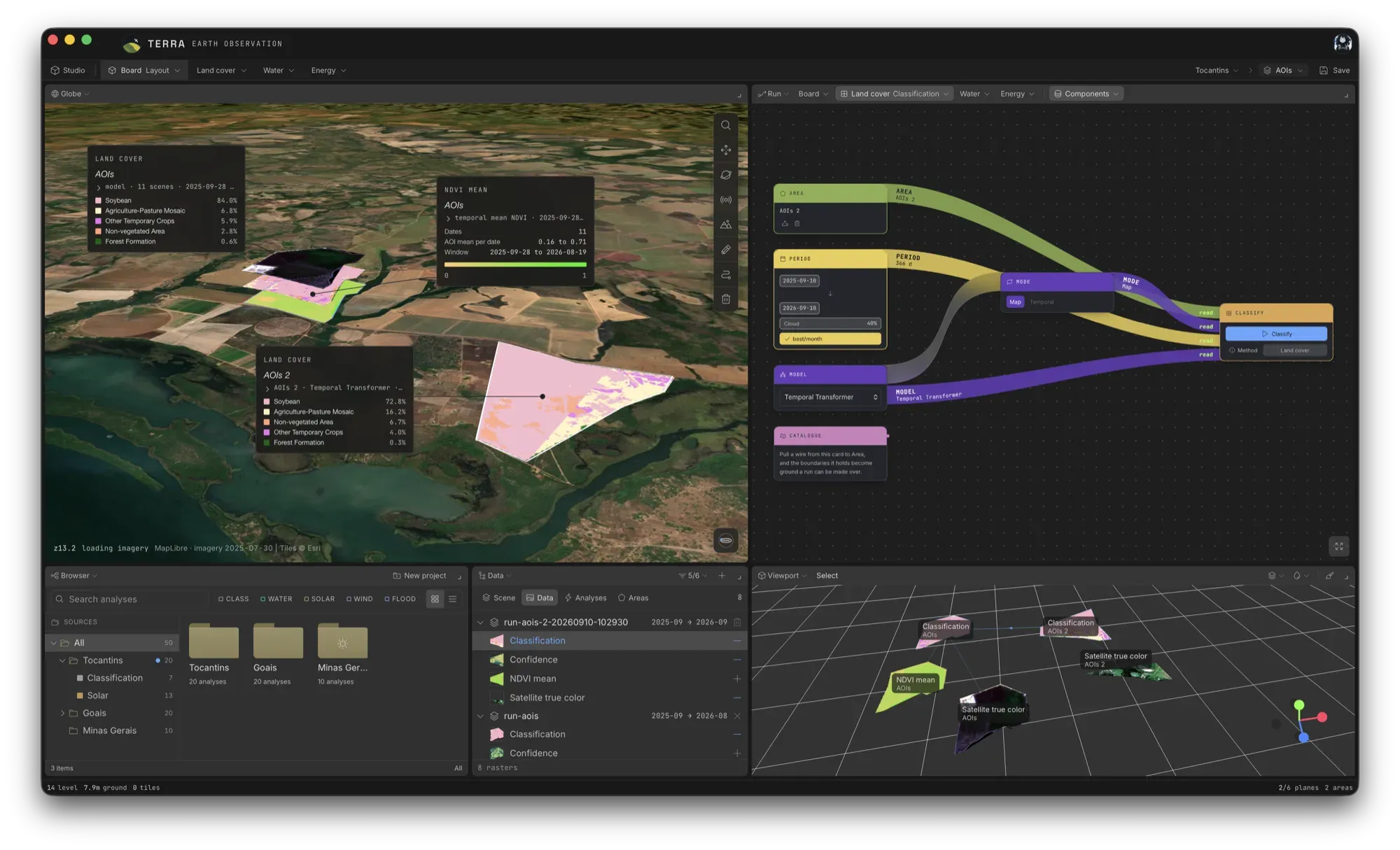 Two classified areas on one board, on the globe and in the 3D viewport